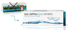 Co-Optic Daily